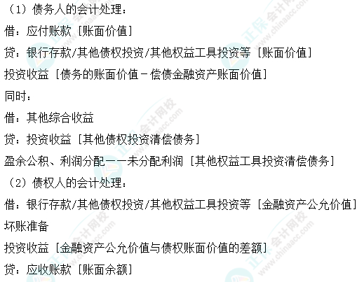 2024中級會計實務(wù)預(yù)習(xí)必看知識點28：以金融資產(chǎn)清償債務(wù)