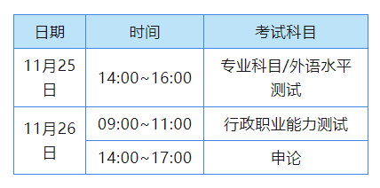 國考倒計(jì)時(shí)3天！這份溫馨提示請收好~