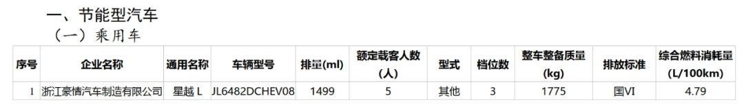 享受車船稅減免優(yōu)惠