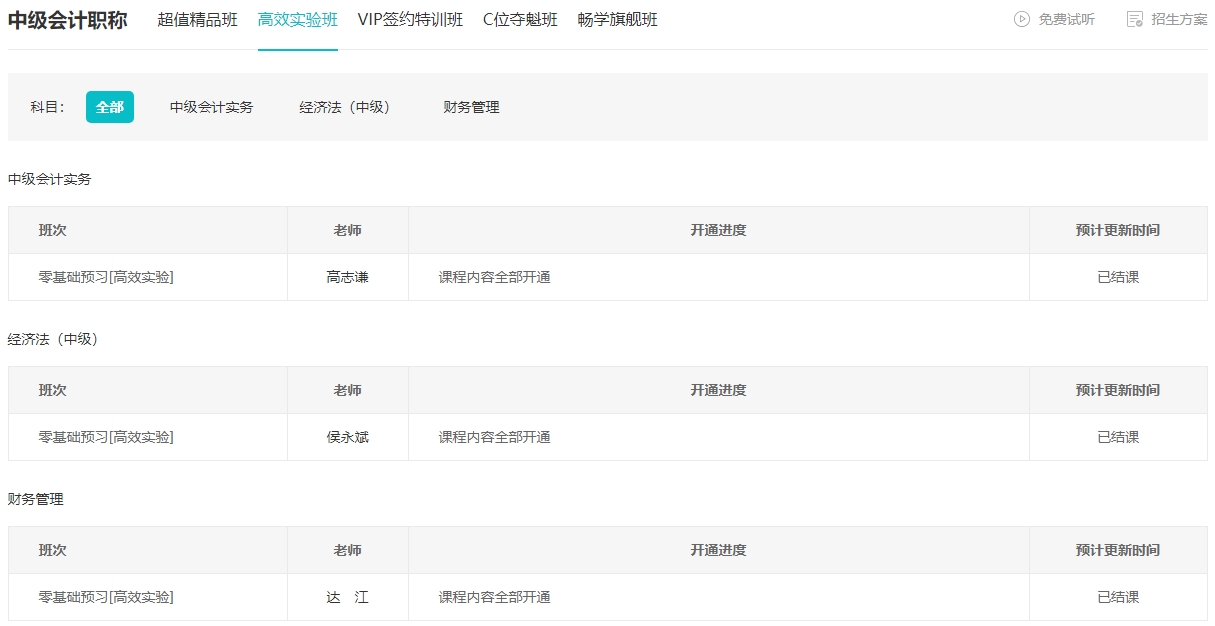 2024年中級(jí)會(huì)計(jì)教材還沒(méi)有公布 可以先學(xué)哪些內(nèi)容？