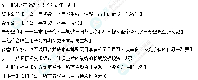 2024中級會計實務(wù)預(yù)習(xí)必看知識點37：長期股權(quán)投資與所有者權(quán)益的抵銷