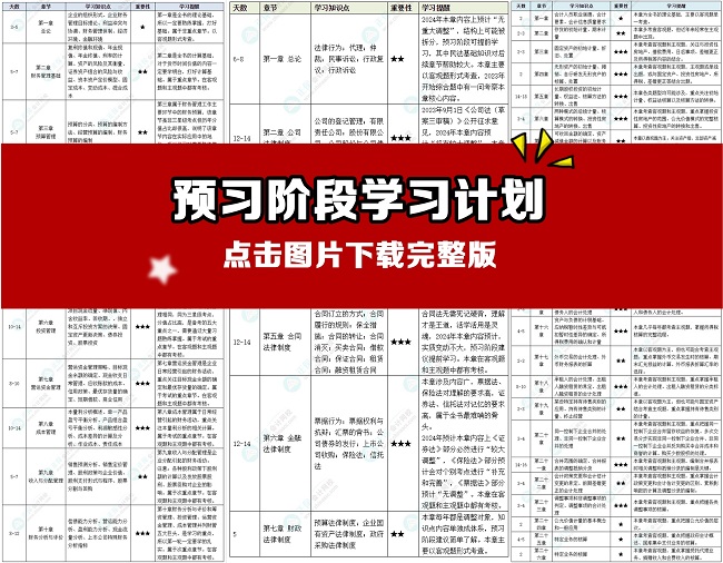 【第7頁】中級會計報考問答10頁紙 從報考到備考全方位指南