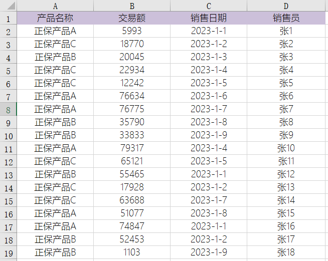 Excel中sumifs函數(shù)如何使用？多條件求和必備！