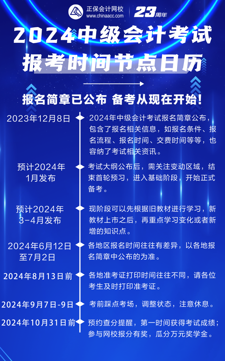 備考2024年中級(jí)會(huì)計(jì)考試 這些時(shí)間節(jié)點(diǎn)別錯(cuò)過(guò)！