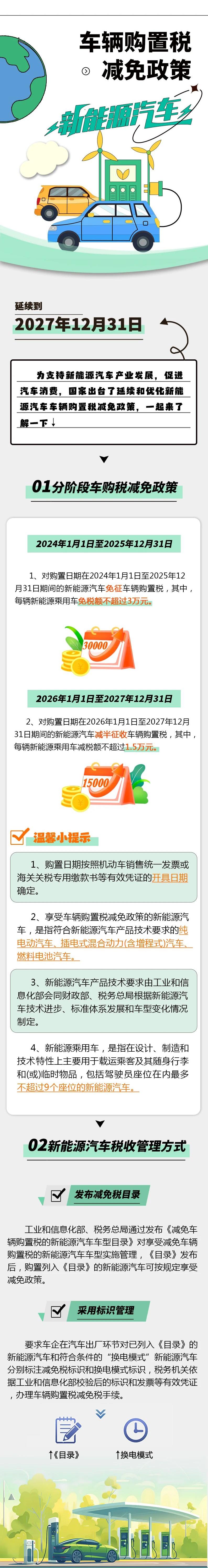 新能源汽車車輛購置稅減免政策延長至2027年年底