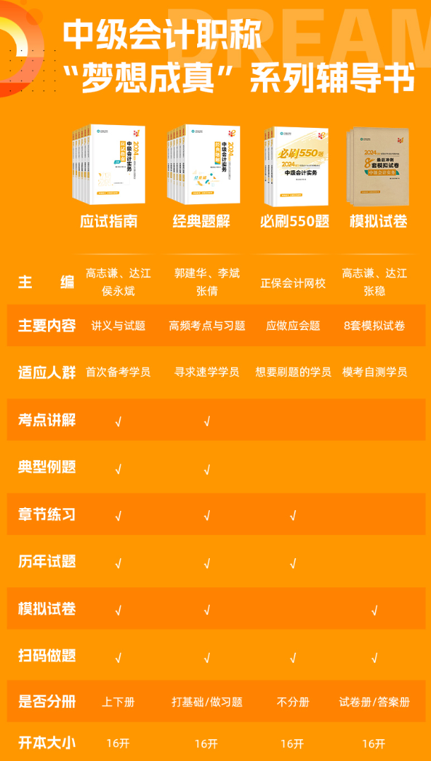 2024年中級(jí)會(huì)計(jì)職稱教材什么時(shí)候發(fā)布？用2023年教材備考行嗎？