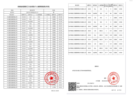 合肥2023年初中級經(jīng)濟(jì)師成績合格人員踐諾情況抽查通知