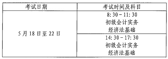 山西2024年中級(jí)會(huì)計(jì)職稱報(bào)名簡(jiǎn)章公布