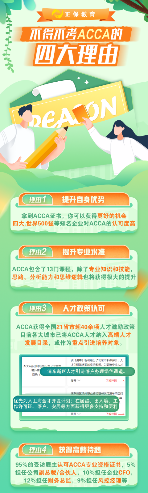 ACCA含金量海報1 有碼