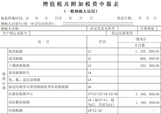 政策要點+案例解析，掌握先進制造業(yè)增值稅加計抵減實操