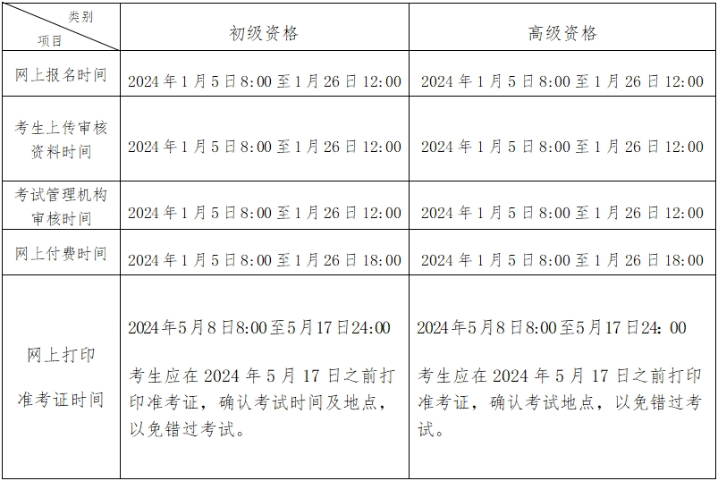 北京2024年高級會計師報名簡章公布