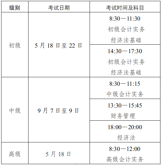 四川省發(fā)布2024年初級(jí)會(huì)計(jì)考試報(bào)名簡(jiǎn)章 報(bào)名于1月11日開(kāi)始