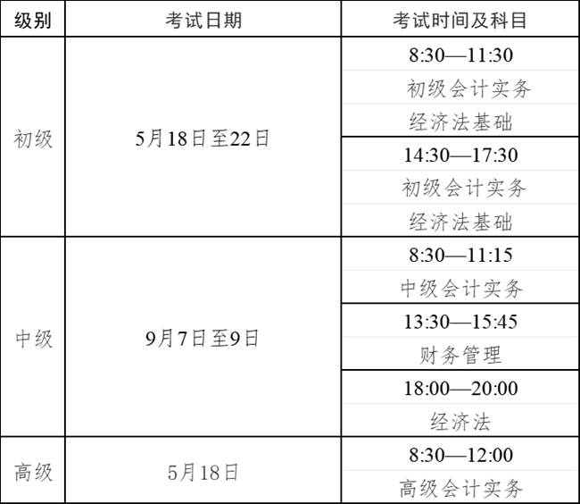 四川省成都市發(fā)布2024年初級會計(jì)考試報(bào)名簡章