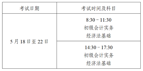 2024年江蘇蘇州初級(jí)會(huì)計(jì)資格考試從1月12日至26日?qǐng)?bào)名入口開通