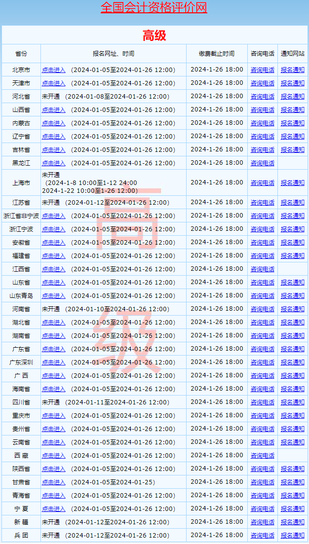 全國(guó)2024年高級(jí)會(huì)計(jì)師報(bào)名入口已開通