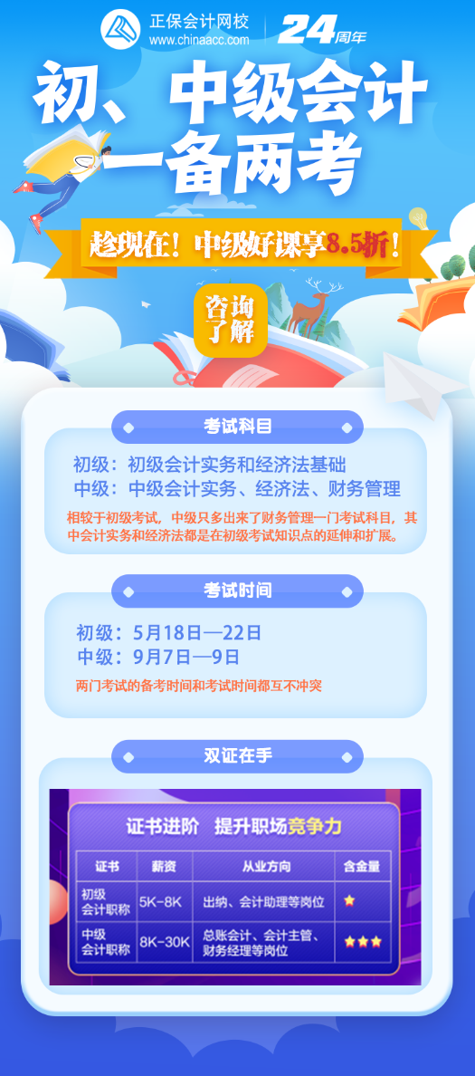 拜托！你超厲害的誒！初級、中級會計一備兩考！