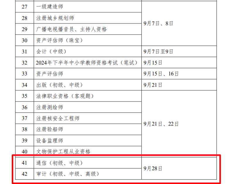 2024審計(jì)師考試時(shí)間