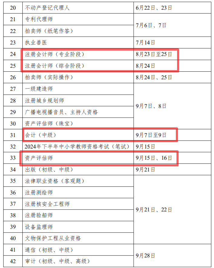 2024年度專業(yè)技術(shù)人員職業(yè)資格考試時間表公布