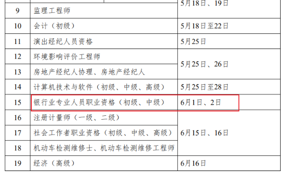 公布！24年銀行從業(yè)資格考試時間已公布！