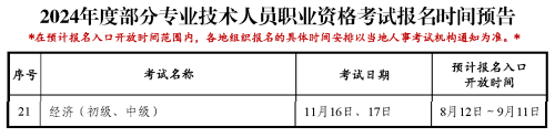 2024年初中級經濟師預計報名時間