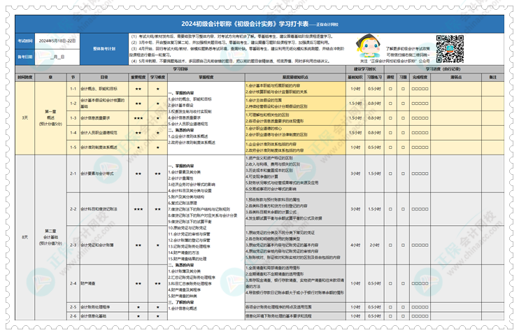 快來領~2024年初級會計學習計劃打卡表新鮮出爐！拖延癥很適用！