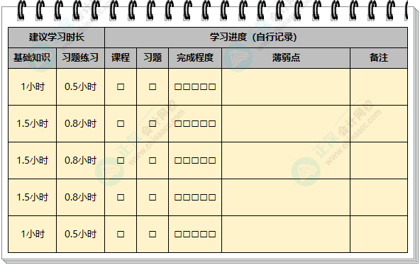 快來領~2024年初級會計學習計劃打卡表新鮮出爐！拖延癥很適用！