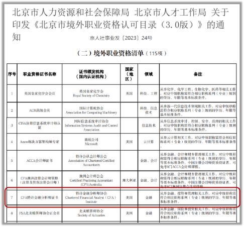 落戶？補(bǔ)貼？入學(xué)？來(lái)看各地CFA人才福利政策！