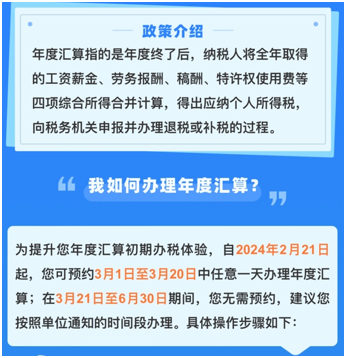 與你的錢袋子有關(guān)！2023年個(gè)人所得稅匯算清繳正式啟動！提前預(yù)約~