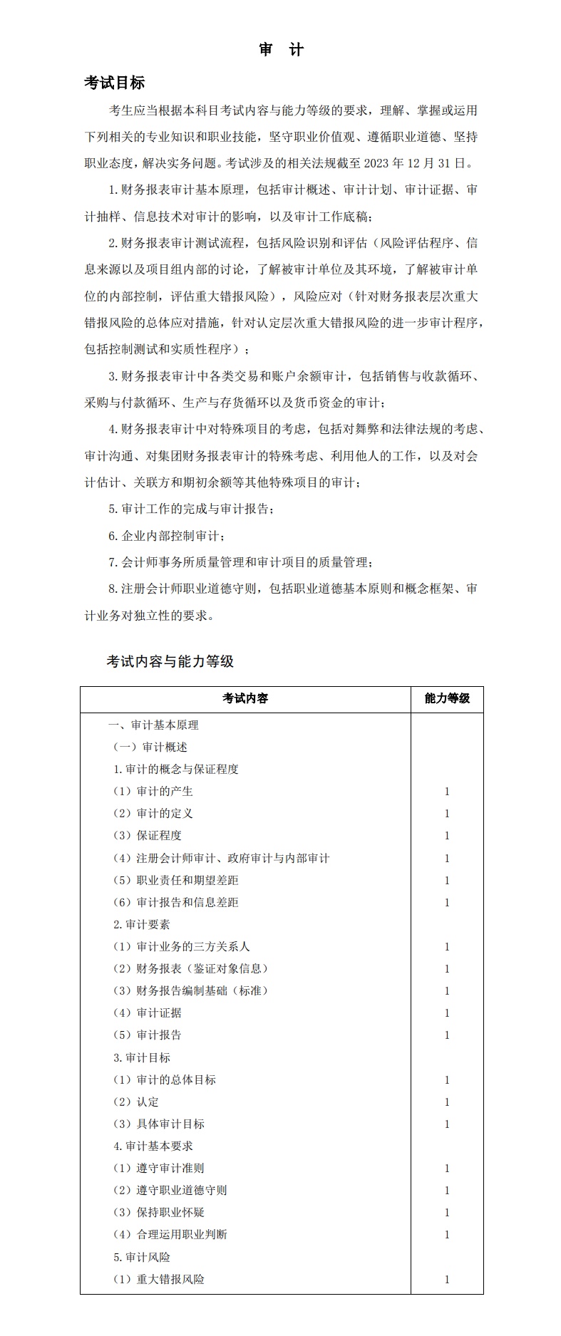 重磅！2024注冊會計師《審計》考試大綱已公布！