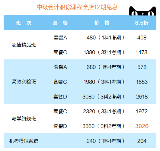 正保會計(jì)中級會計(jì)職稱課程優(yōu)惠一覽