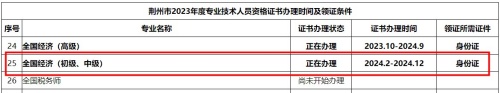 荊州市2023年初中級(jí)經(jīng)濟(jì)師證書(shū)辦理時(shí)間及領(lǐng)證條件