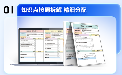 所有FRM考生注意！這份學習計劃一定要收好！