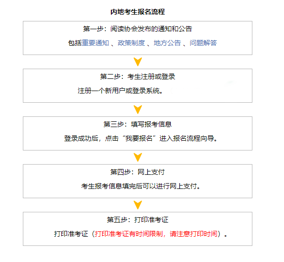 新增！2024年有這種情況將不能報(bào)考CPA