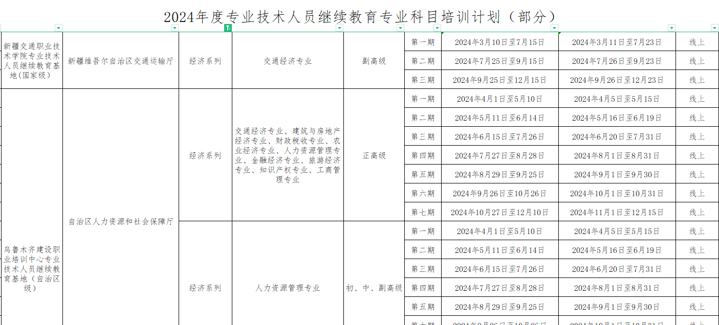 新疆經(jīng)濟(jì)師繼續(xù)教育培訓(xùn)