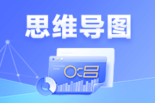 2024年注會(huì)《經(jīng)濟(jì)法》思維導(dǎo)圖-第12章