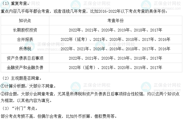 中級會計實務主觀題占55分！答題攻略get一下！