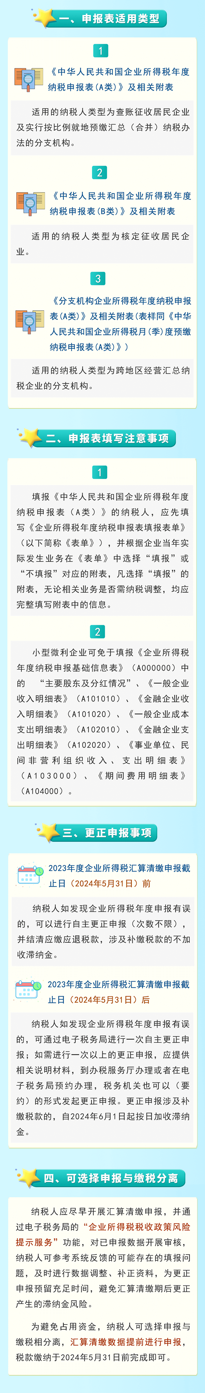 企業(yè)所得稅匯算清繳申報(bào)表填寫注意事項(xiàng)