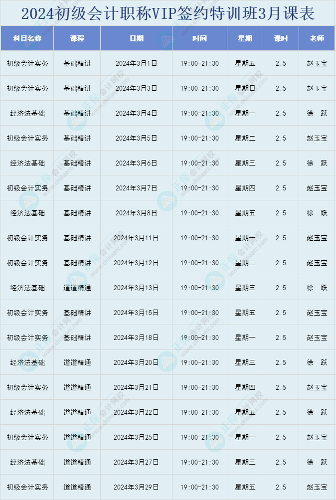 2024年初級會計職稱VIP簽約特訓(xùn)班3月直播課表安排