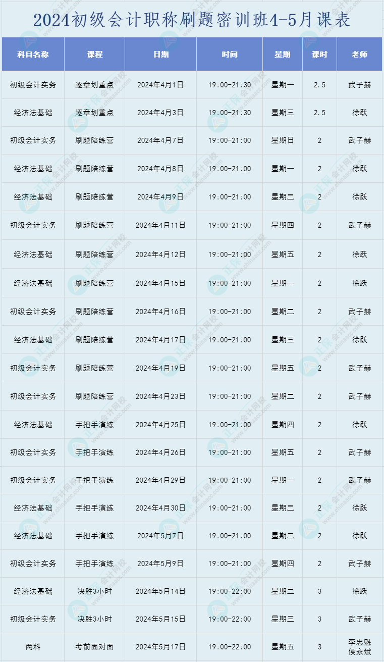 2024年初級會計職稱【考前刷題密訓班】直播課表安排