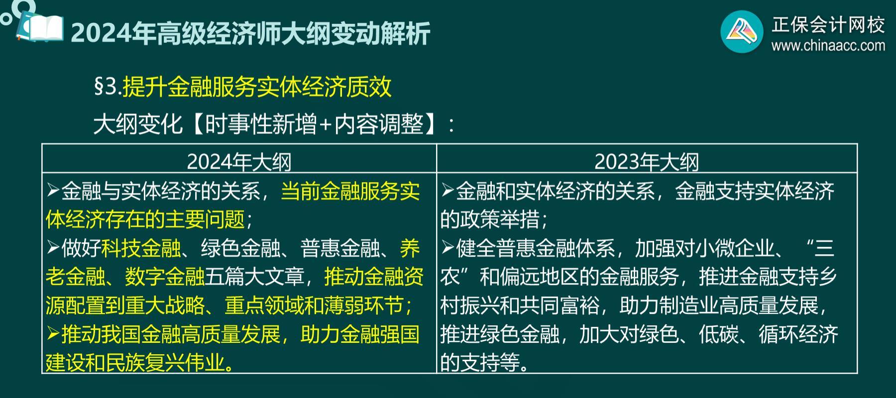 2024高級經(jīng)濟師金融考試大綱變化