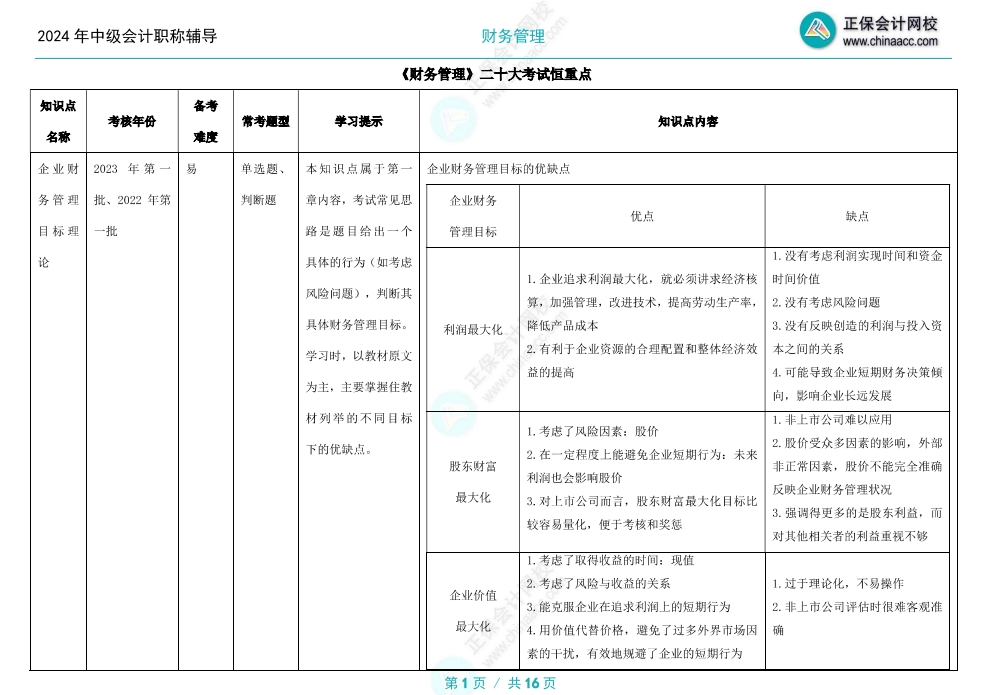 【重者恒重】中級(jí)會(huì)計(jì)職稱備考這些知識(shí)點(diǎn)年年是重點(diǎn)！