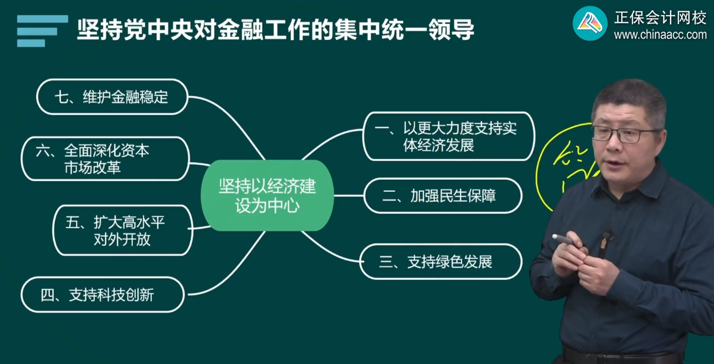 2024年高級(jí)經(jīng)濟(jì)師金融基礎(chǔ)班開(kāi)課了 干貨滿滿！