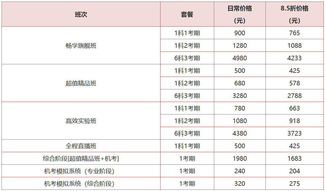 注會(huì)爆款課8.5折