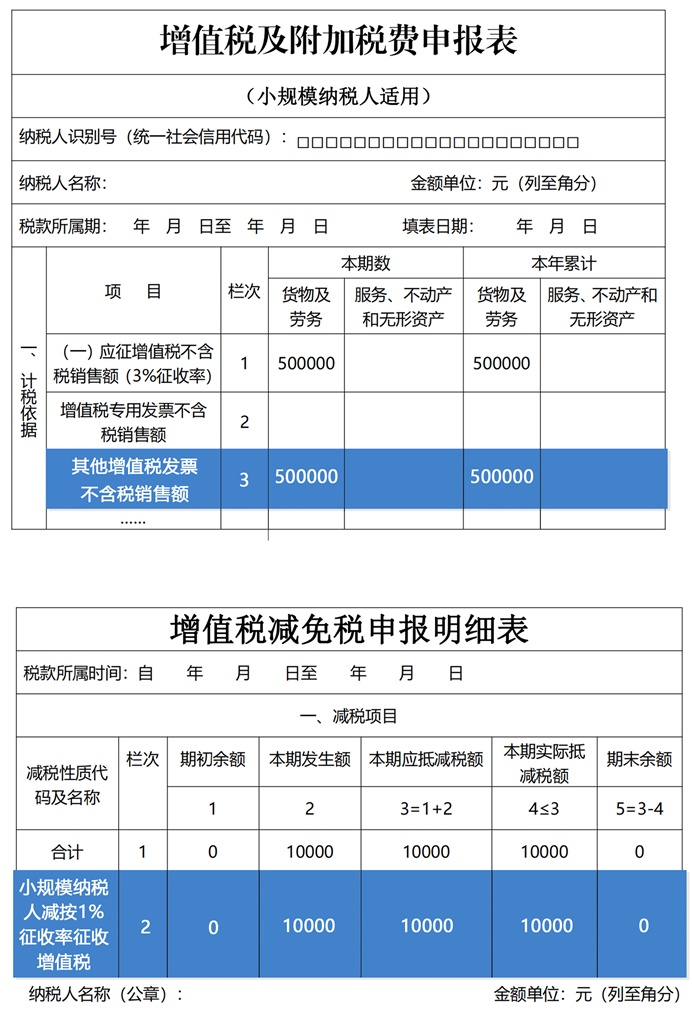 增值稅及附加稅費(fèi)申報(bào)表