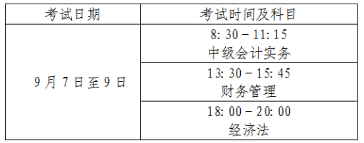 北京2024年中級(jí)會(huì)計(jì)職稱報(bào)名簡章