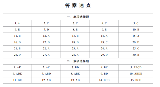 2024年資產(chǎn)評(píng)估實(shí)務(wù)一《最后沖刺8套模擬試卷》免費(fèi)試讀