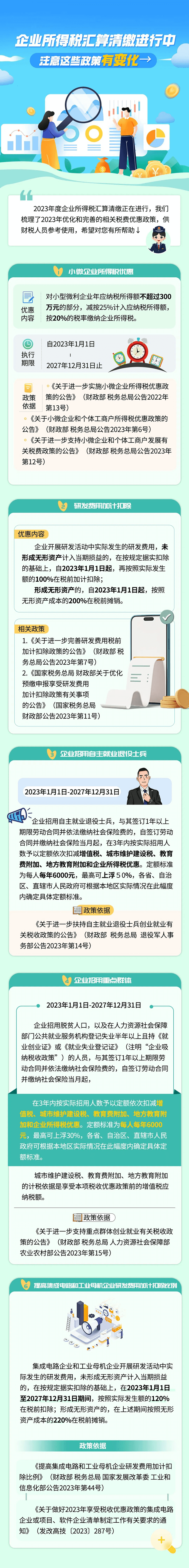 企業(yè)所得稅匯算清繳進(jìn)行中，這些政策有變化