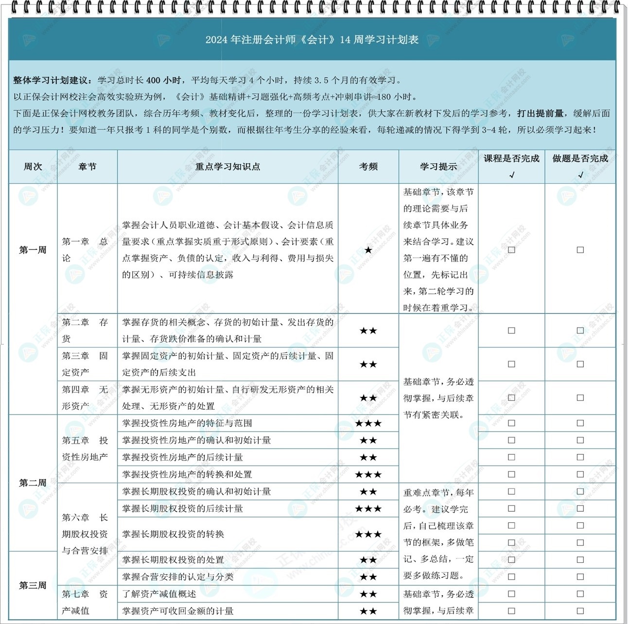 注會(huì)學(xué)習(xí)計(jì)劃