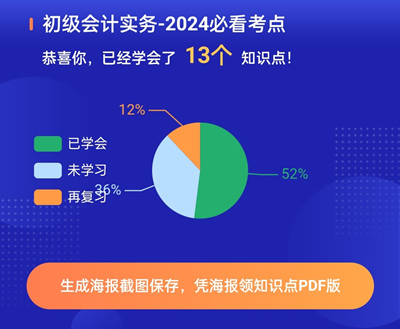 最后一波~2024年初級會計(jì)考點(diǎn)速記神器更新50個(gè)必看考點(diǎn)！