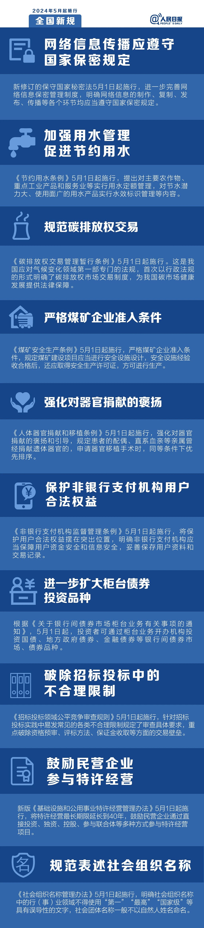 5月起，這些新規(guī)將影響你的生活